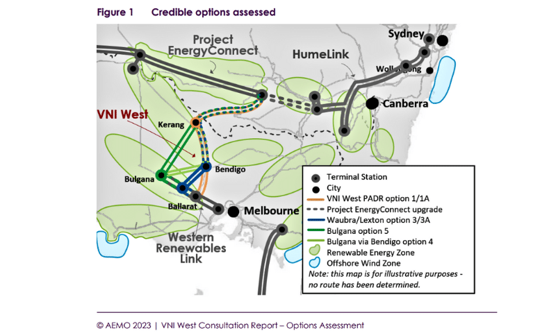 AEMO-VNI-West-consultation-report