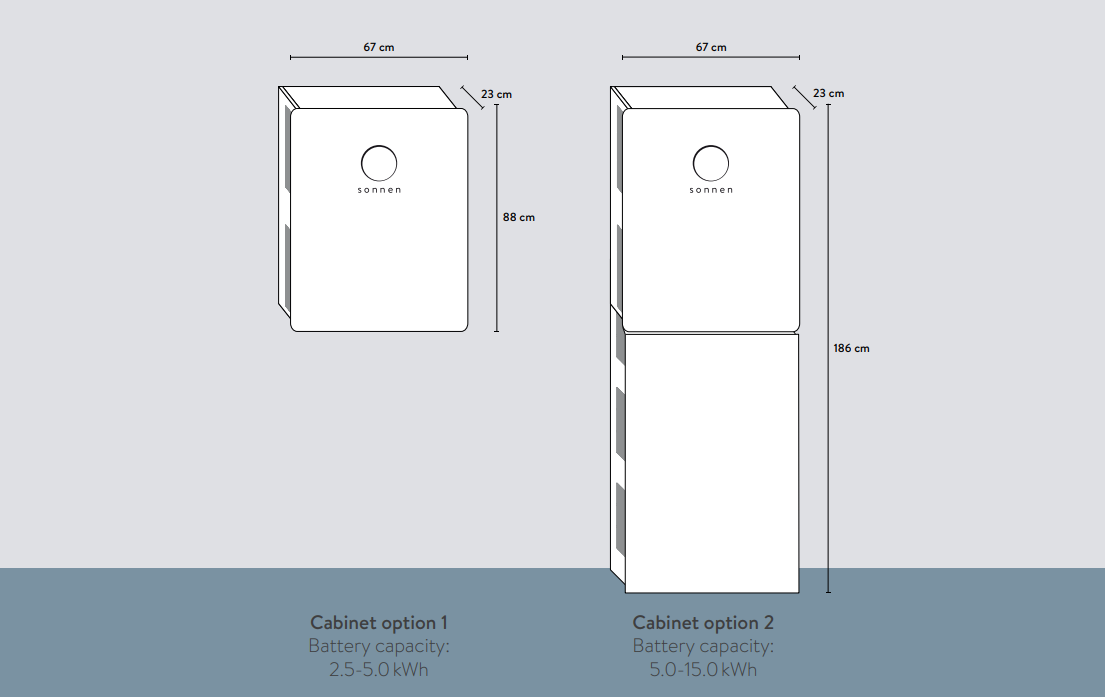 sonnenBatterie hybrid 9.53 key features