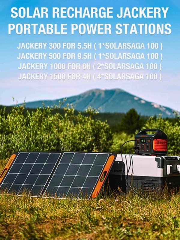 best portable solar panels