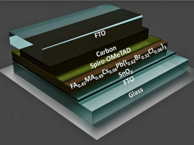 Mahidol University-32.0% perovskite solar cell