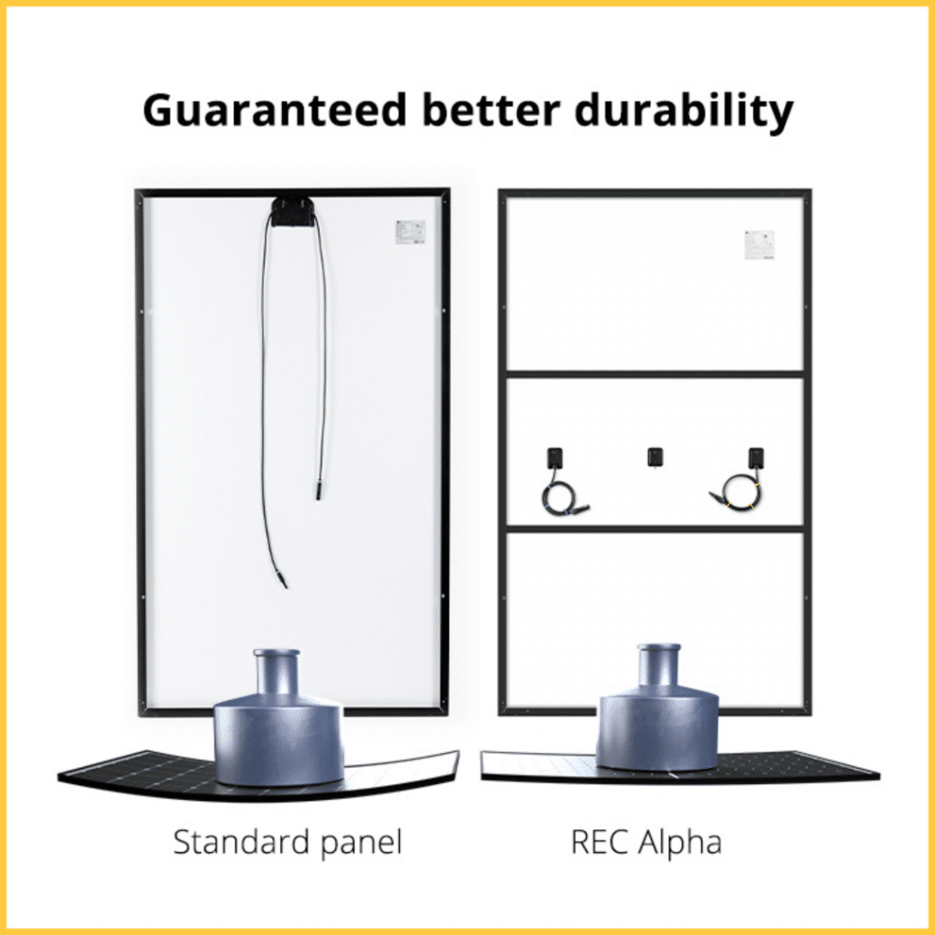REC Alpha Pure-R durability