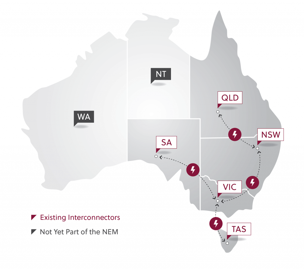 Australia's electricity grids