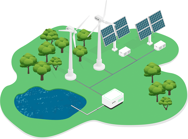 What is green hydrogen and why is it important?