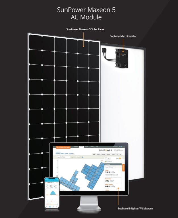 sunpower maxeon 5 ac solar panel