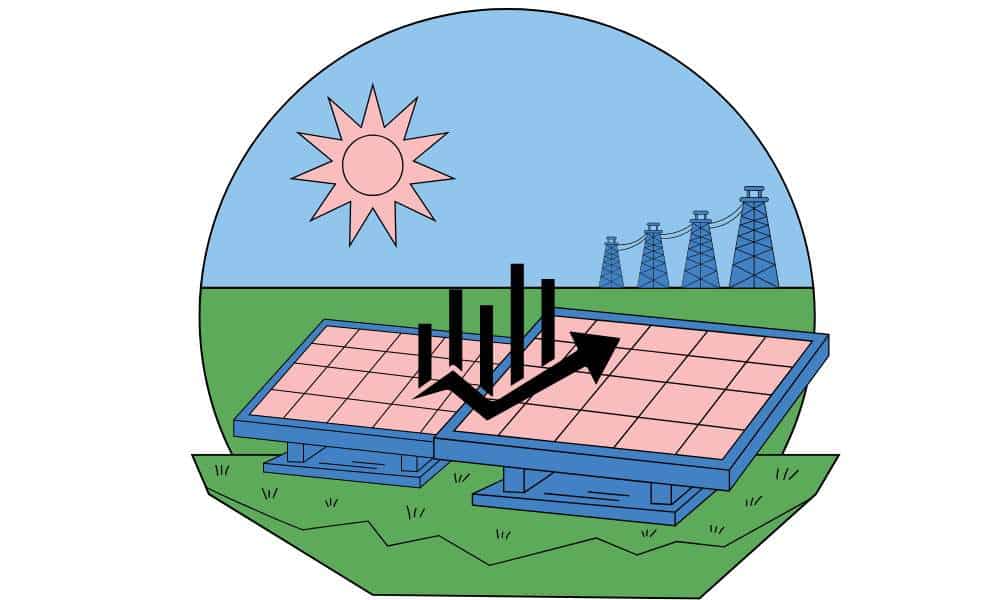 Solar energy market trends and predictions 2024
