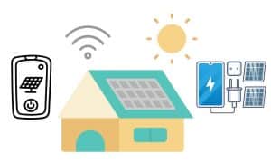 smart solar panels