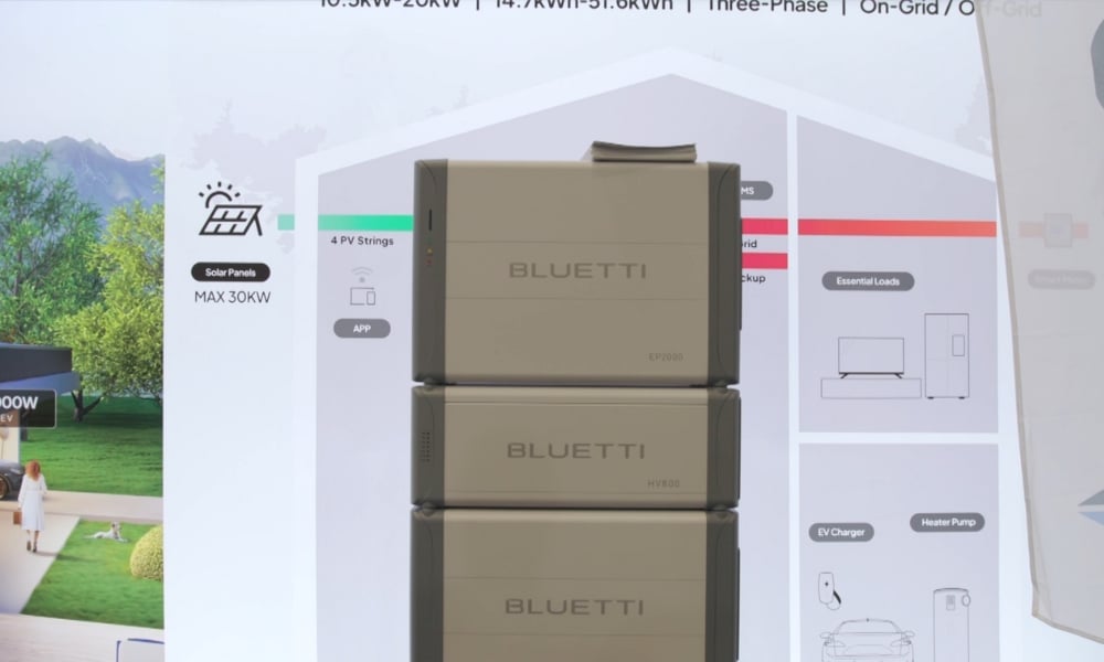 BLUETTI Energy Matters TV