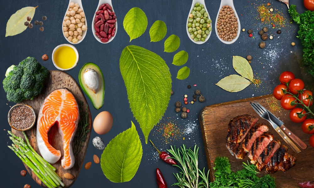 reduce meat consumption carbon footprint