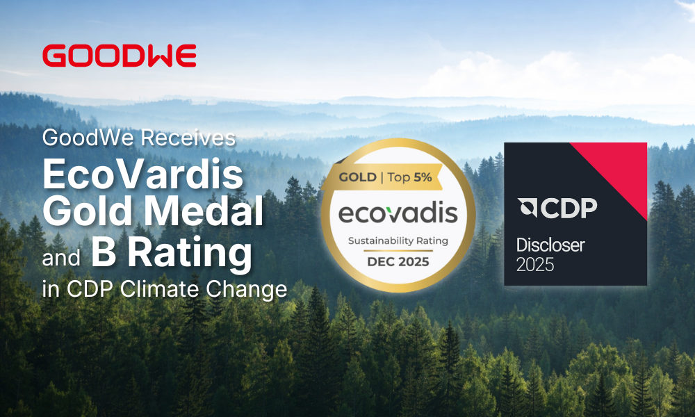 EcoVardis Gold Medal + B Rating CDP Climate Change EcoVardis Gold Medal + B Rating CDP Climate Change