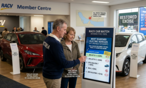 MG vs BYD Australia MG vs BYD Australia