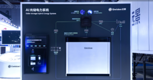 Diagram of a solar-storage hybrid energy system on a dark panel labeled 'Envision', showing PV inverter, battery storage (BESS), power controllers, grid connection, and a large central Envision unit. Intended for an exhibit display. Diagram of a solar-storage hybrid energy system on a dark panel labeled 'Envision', showing PV inverter, battery storage (BESS), power controllers, grid connection, and a large central Envision unit. Intended for an exhibit display.